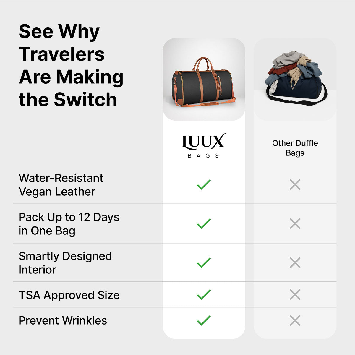 Luux Bags Original: Classic Edition
