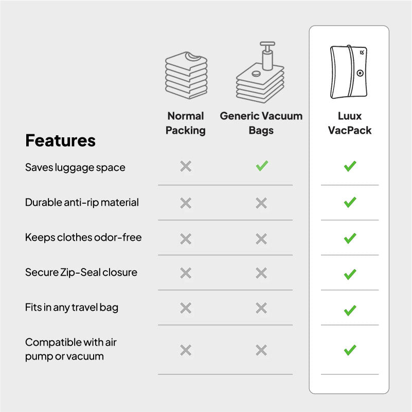 Luux VacPack