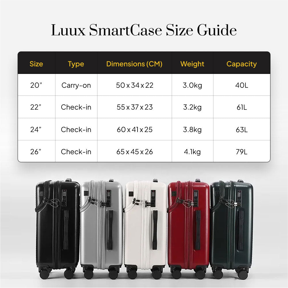 Luux SmartCase