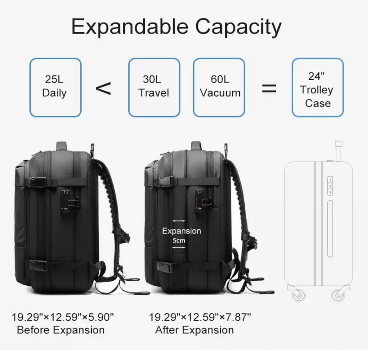 Luux Bags: Vacuum Compression Backpack