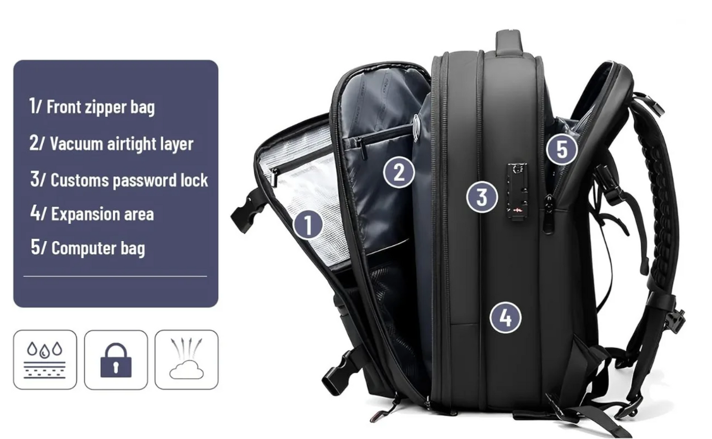 Luux Bags: Vacuum Compression Backpack