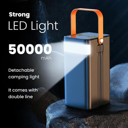 Luux SolarCharge Power Bank 120W