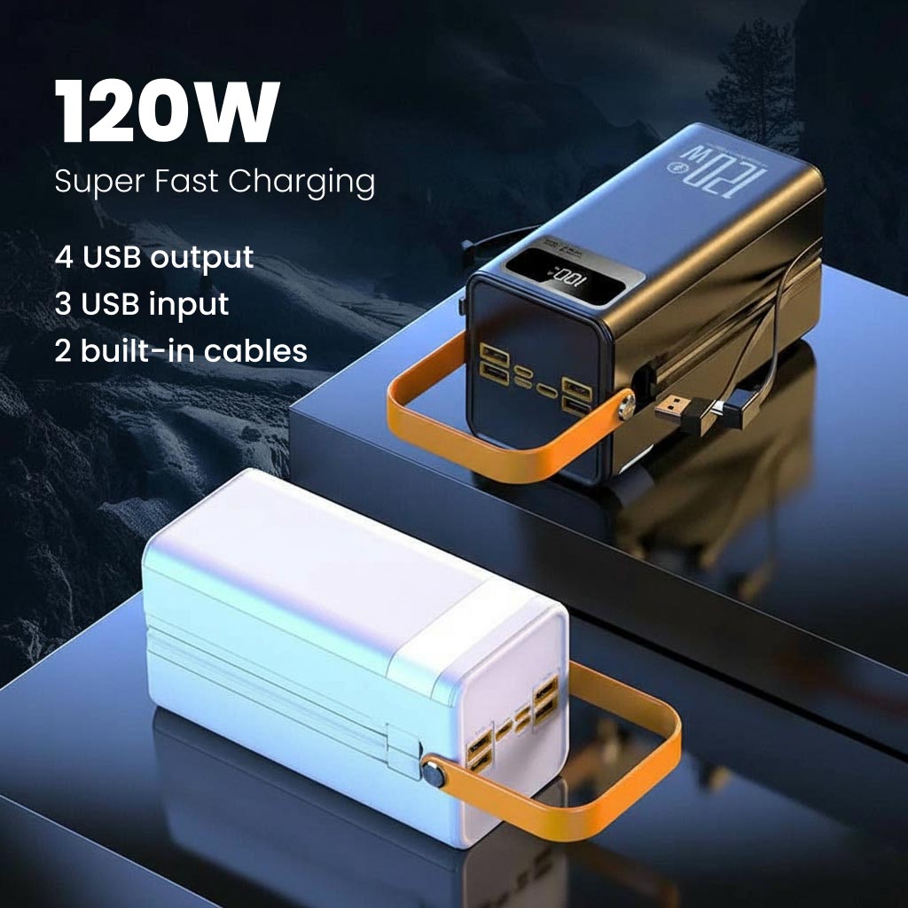 Luux SolarCharge Power Bank 120W