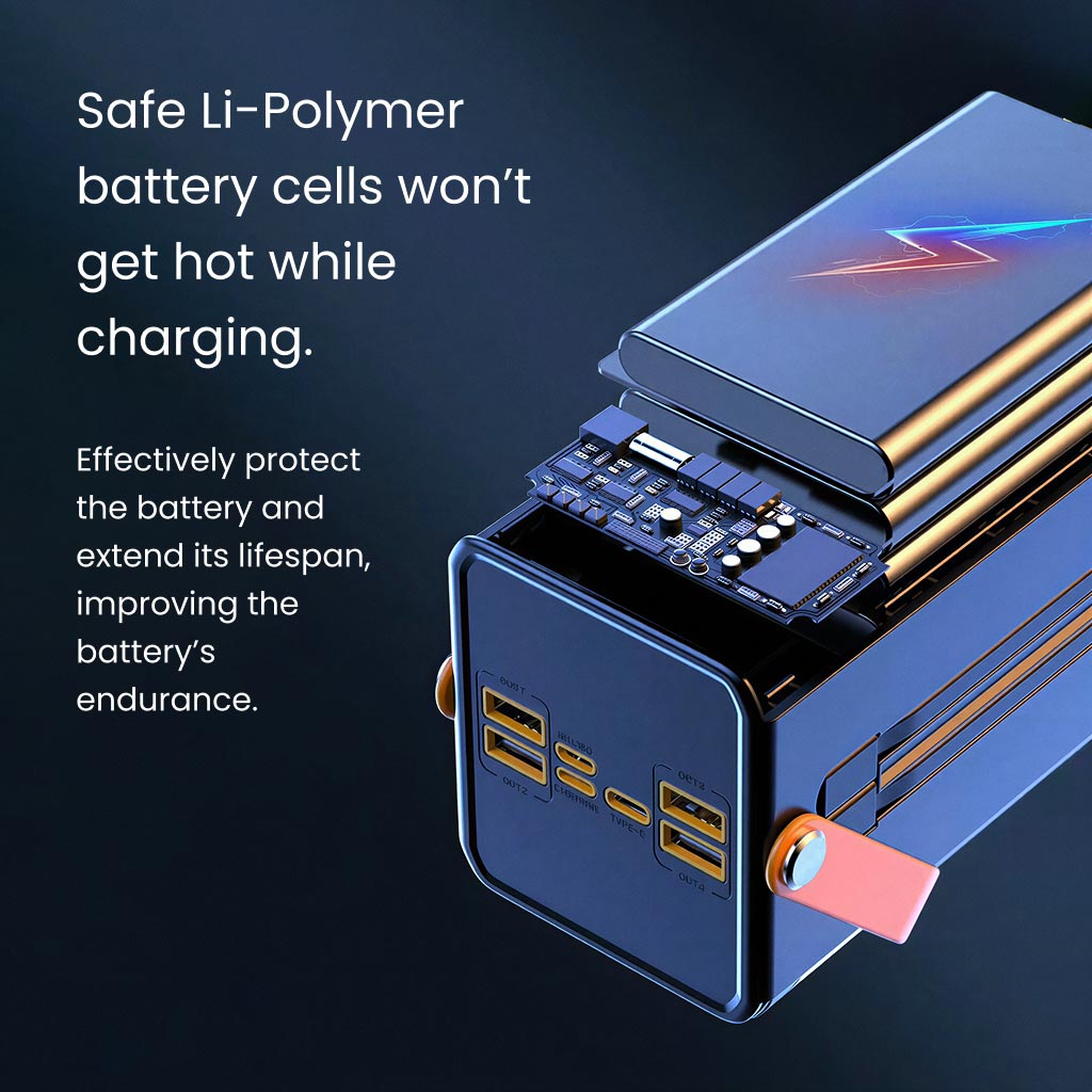 Luux SolarCharge Power Bank 120W