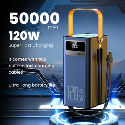 Luux SolarCharge Power Bank 120W