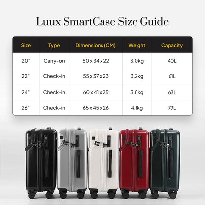 Luux SmartCase