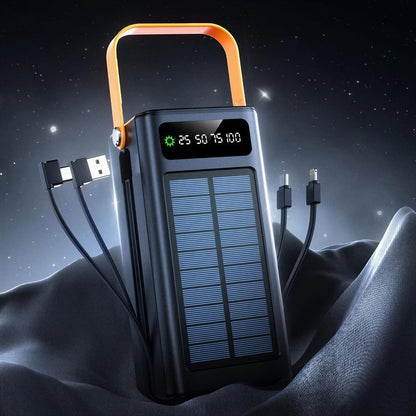Luux SolarCharge Power Bank 120W