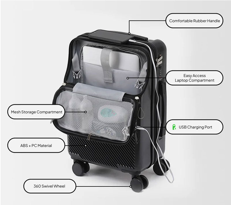 Luux SmartCase